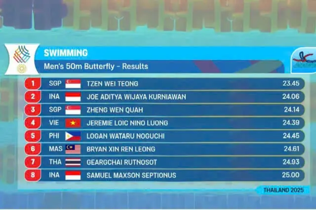 Đài PTTH Hà Nội